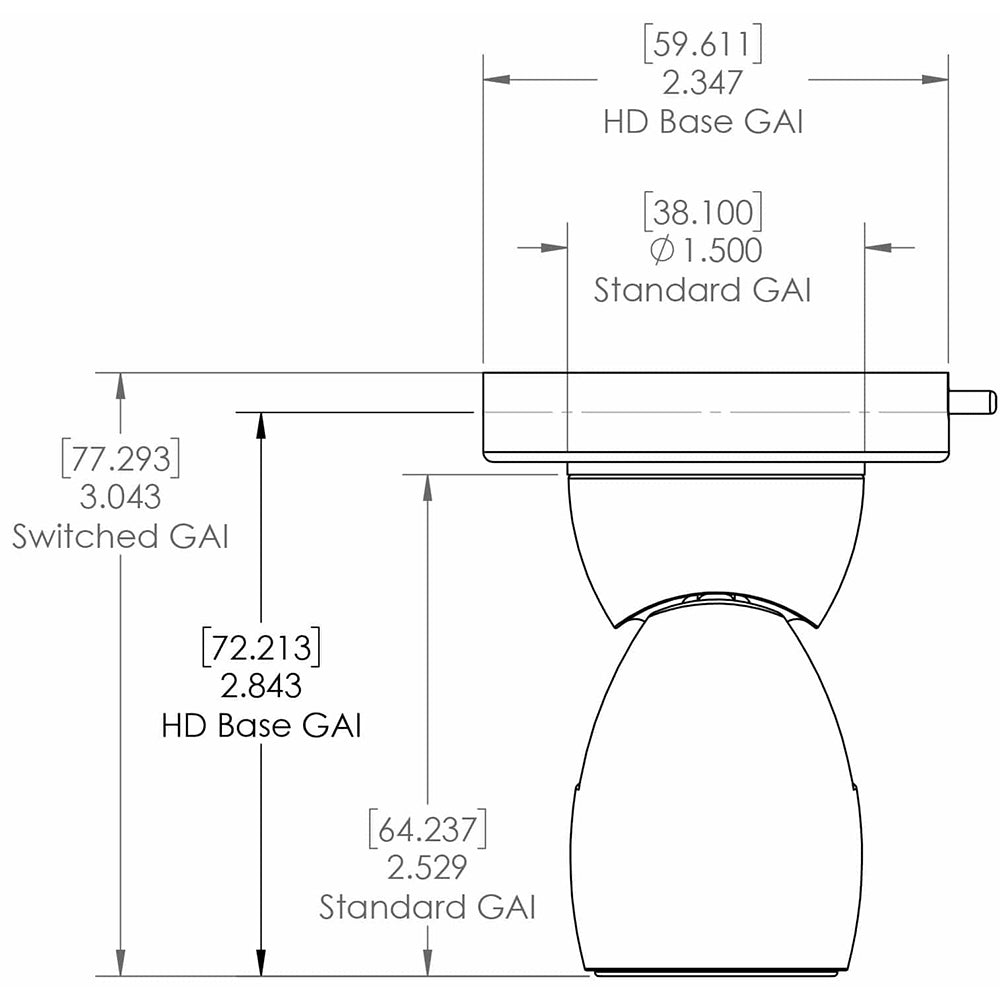 Lumitec GAI2 White Dimming/Red & Blue Non-Dimming Heavy Duty Base - Brushed Housing [111800]